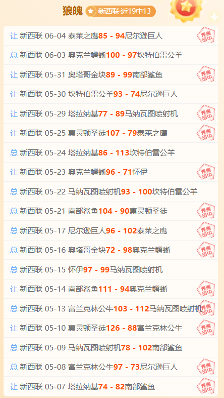 泰国竞技盛,宴大,比分详录,世界杯买球官网,世界杯买球App,世界杯买球投注,世界杯买球入口,世界杯比赛信息